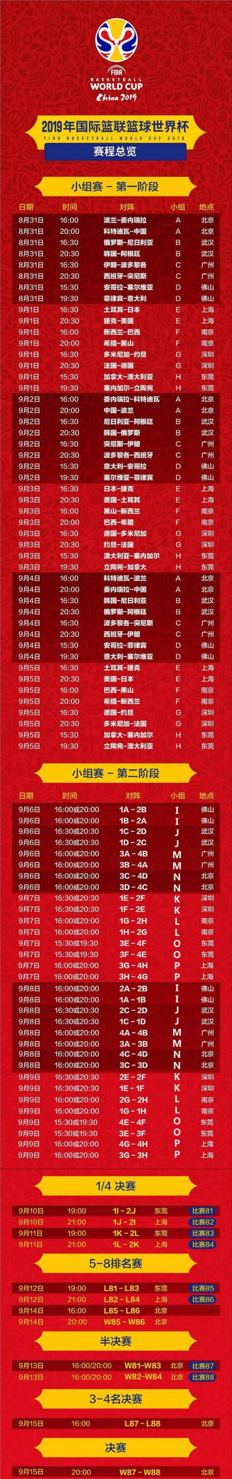 8城16天32队92赛男篮世界杯中国队为国而燃附完整赛程