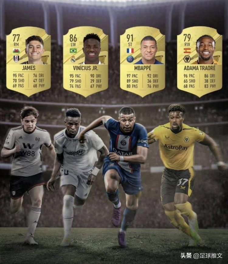 fifa4姆巴佩「姆巴佩领衔FIFA23游戏中跑得最快的五名足球运动员」