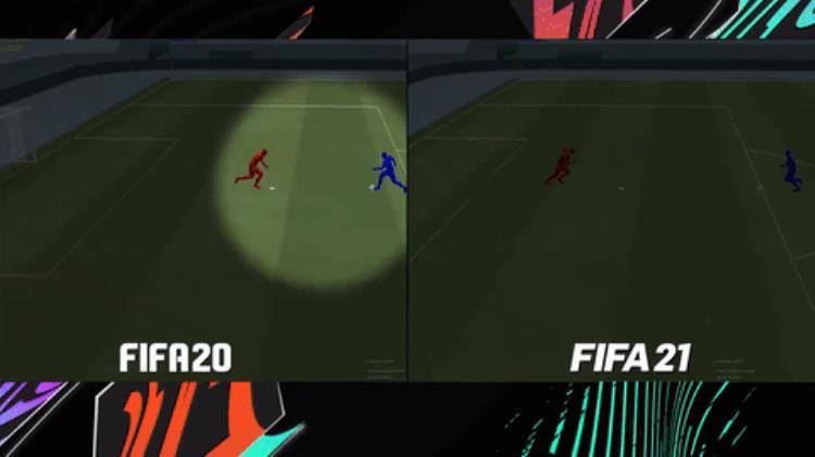 FIFA21新特性「FIFA21最新游戏特性深度解PART1」