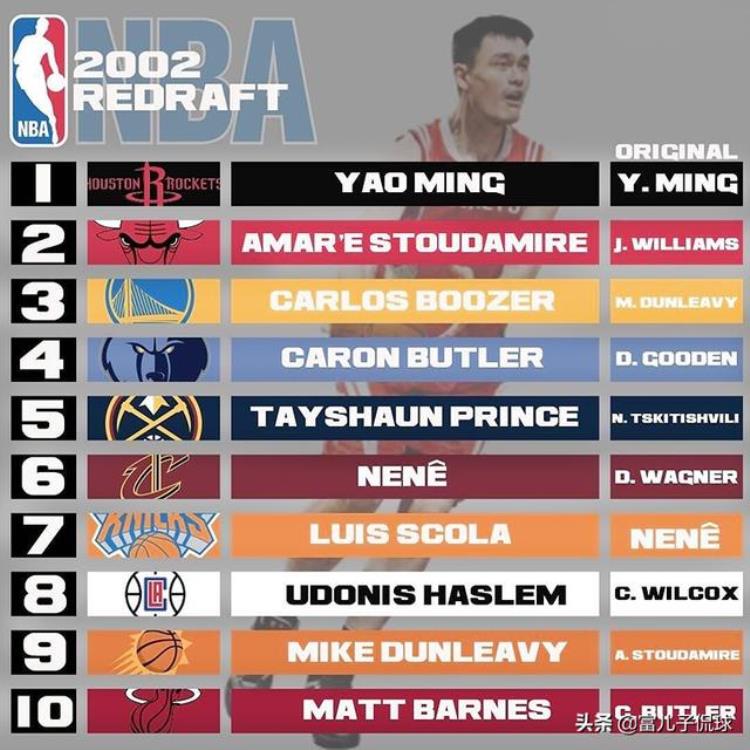 02年NBA选秀重排小斯当选榜眼哈斯勒姆逆袭至前八