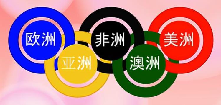 你知道奥运五环标志是如何诞生的吗奥运五环颜色分别代表什么