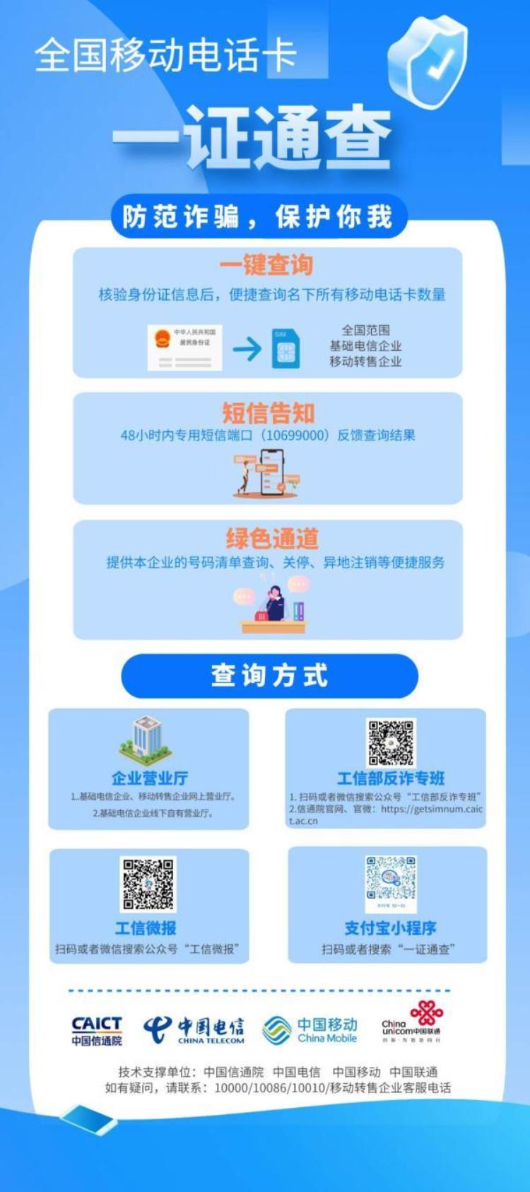 电话卡一证通查火了名下凭空多了欠费电话卡怎么办
