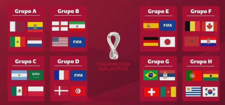 2022年卡塔尔世界杯预选赛赛程「2022年卡塔尔世界杯小组赛赛程表抓紧收藏备用」