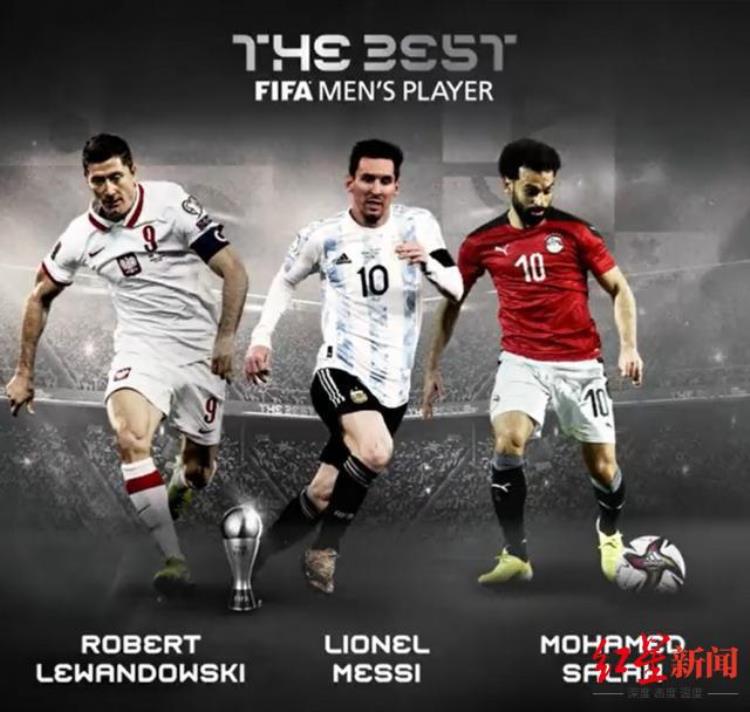 FIFA公布年度最佳球员评选前三梅西莱万萨拉赫谁能捧杯