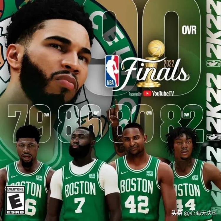 nba 2k 2020,nba总冠军预测分析