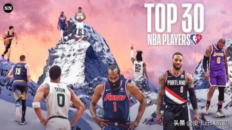 NBA现役球星前30最新排名出炉库詹位列第四第五