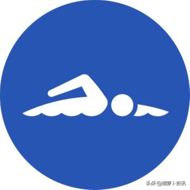 科普奥运会有哪些比赛项目你都知道吗一年级「科普奥运会有哪些比赛项目你都知道吗一」