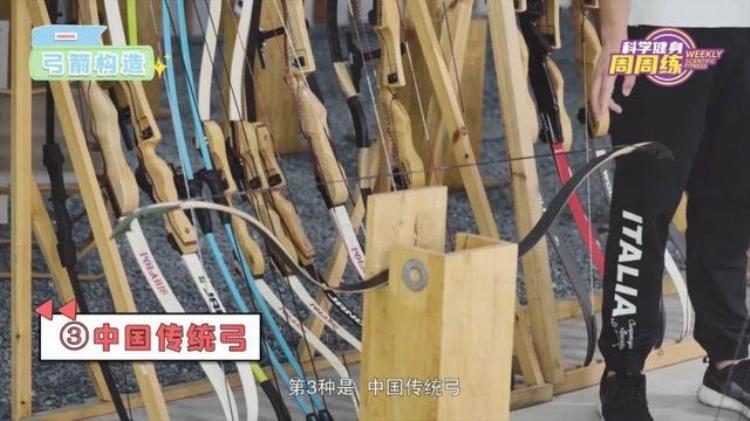 科学健身周周练丨蓄势挽弓落箭精彩