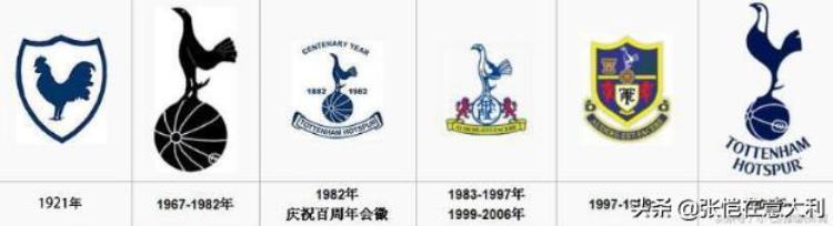 热刺的队徽「热刺马刺傻傻分不清英超俱乐部9大绰号典故贵族斗鸡斗出队徽」