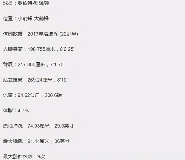 颠沛流离科温顿加盟开拓者他到底是一位多强的3D球员