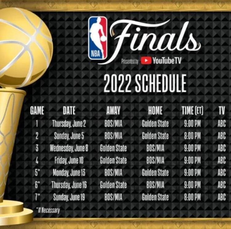 NBA发布总决赛场次具体时间首场将于当地时间6月2号开始