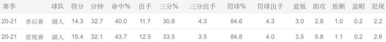 施罗德薪资「惊不惊喜德国小伙施罗德是如何把工资从8400万干到590万的」