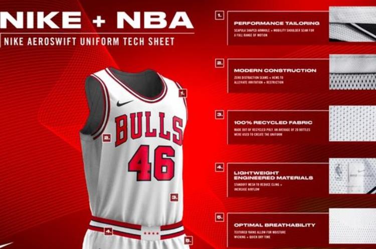 快来找不同芝加哥公牛队的新Nike球衣正式曝光