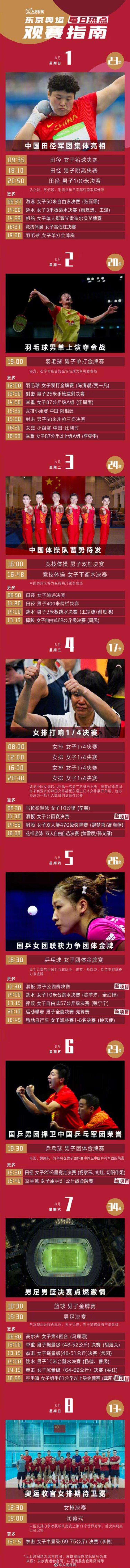 今晚东京奥运会开幕式「今晚东京奥运开幕式一起期待」