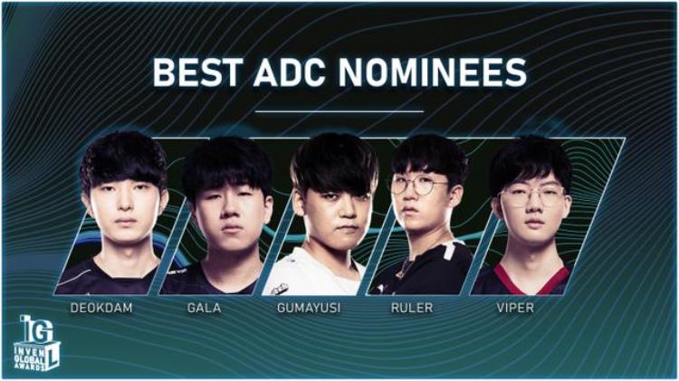 韩媒评选年度最佳下路选手五位提名选手公布TA凭什么入选