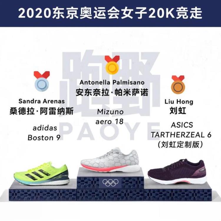 最厉害的钉鞋「装备奥运赛场上的超级钉鞋谁才是最大赢家」