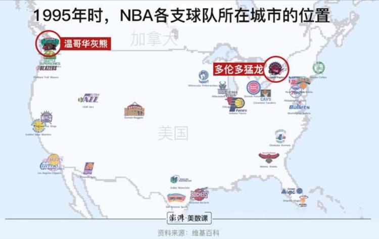 图解多伦多猛龙夺冠加拿大球队为什么能得NBA总冠军