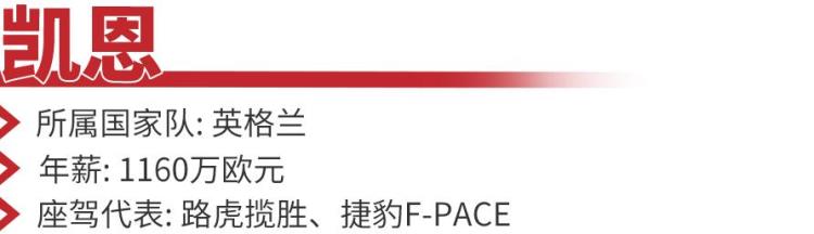 C罗一辆车的售价就超过了1亿元人民币盘点欧洲杯球星都开什么车