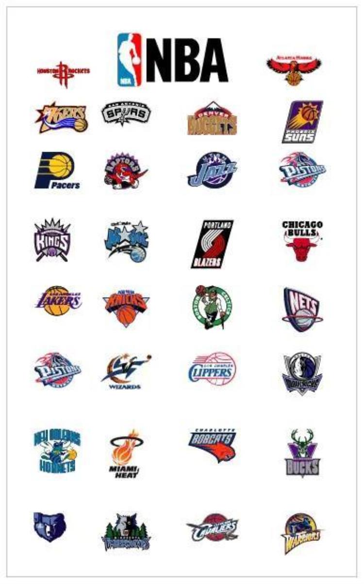 nba有史以来最好看的队标和球衣真的犹如艺术品一样吗「NBA有史以来最好看的队标和球衣真的犹如艺术品」
