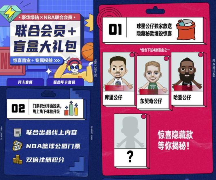qq音乐nba联合会员「NBA与腾讯音乐娱乐集团开启战略合作QQ音乐解锁NBA声音新玩法」