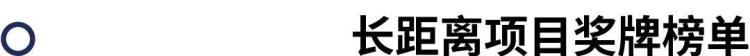 最厉害的钉鞋「装备奥运赛场上的超级钉鞋谁才是最大赢家」