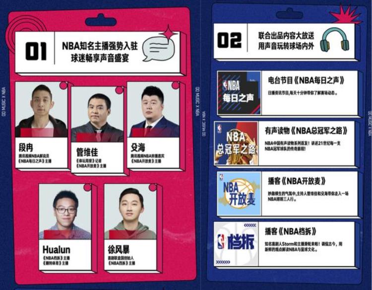 qq音乐nba联合会员「NBA与腾讯音乐娱乐集团开启战略合作QQ音乐解锁NBA声音新玩法」