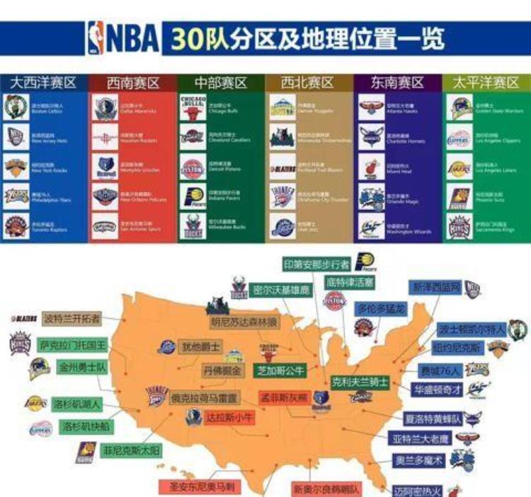深度分析为什么NBA球员打几十分钟就累普通人能否承受得住