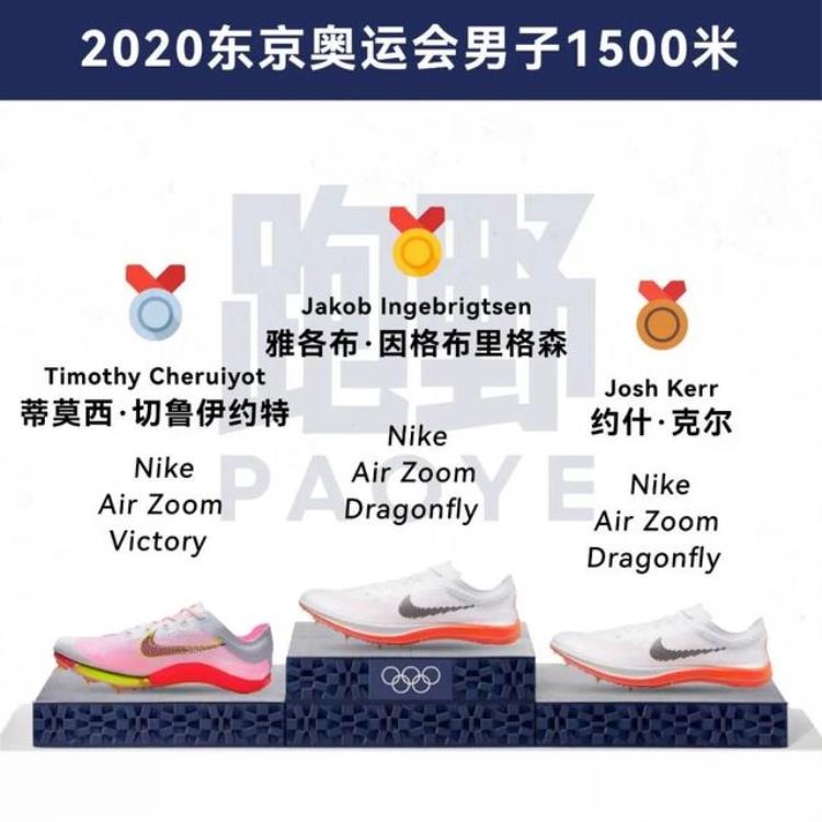 最厉害的钉鞋「装备奥运赛场上的超级钉鞋谁才是最大赢家」