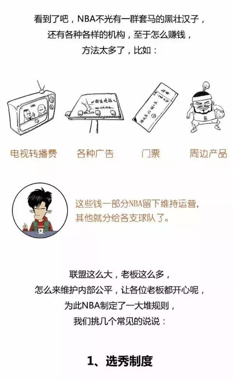 nba的钱是哪里来的「一口气搞懂NBA的钱哪来的」