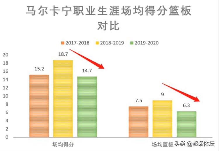 巴特勒谈季后赛「深度回顾2017年巴特勒交易案时隔3年谁是赢家答案有些意外」