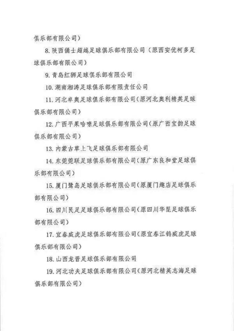 2021年中国足球职业球员注册人数「2021赛季中国足球协会职业准入资格俱乐部名单公布」