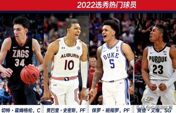 nba选秀大会各顺位名单数据(nba选秀大会各顺位名单数据)