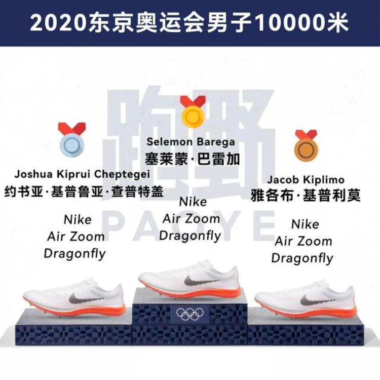 最厉害的钉鞋「装备奥运赛场上的超级钉鞋谁才是最大赢家」