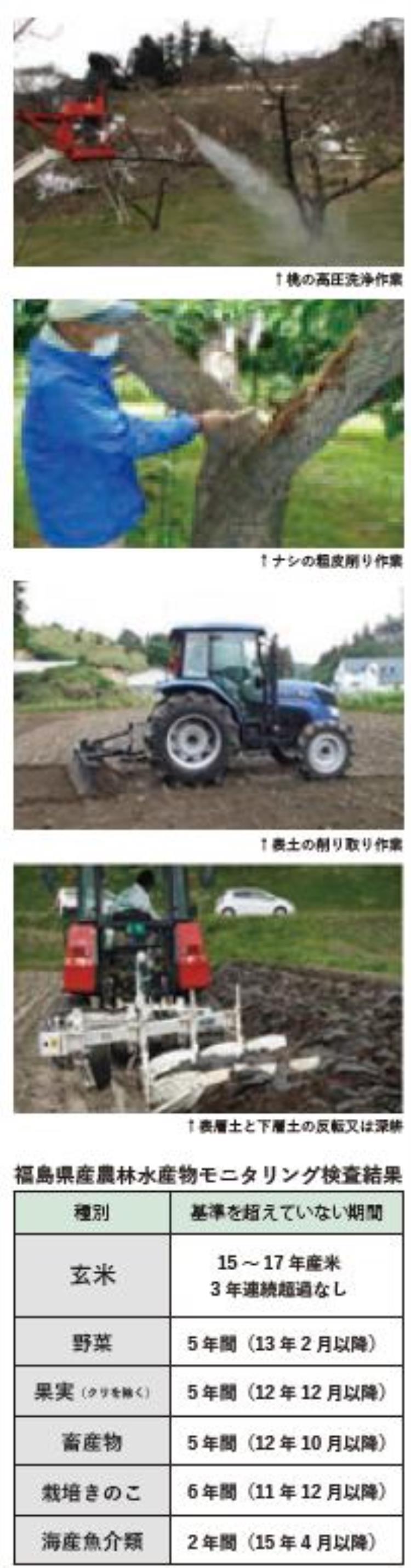 东京奥运村的食堂里都有啥好吃的「东京奥运村的食堂里都有啥好吃的」