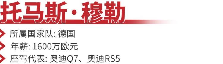 C罗一辆车的售价就超过了1亿元人民币盘点欧洲杯球星都开什么车