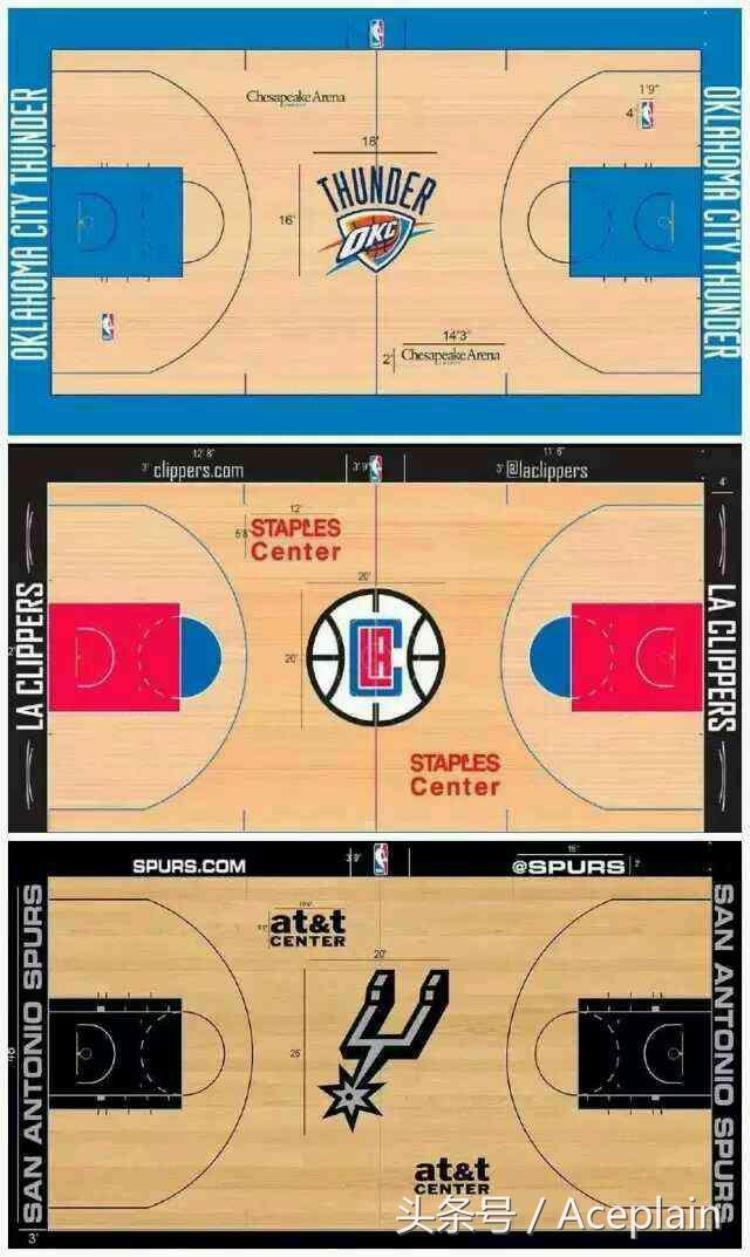 NBA各球队地板「NBA各支球队地板一览发现看到地板就会像到某些人」