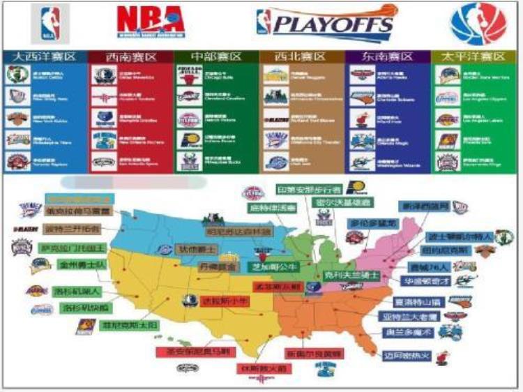 nba常规赛为什么是82场,你知道吗?「篮球科普课堂你知道NBA常规赛82场是怎么来的么」