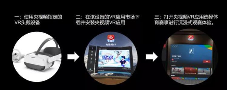 独家原来冬奥还能这样看8KVR沉浸式观赛体验来了→