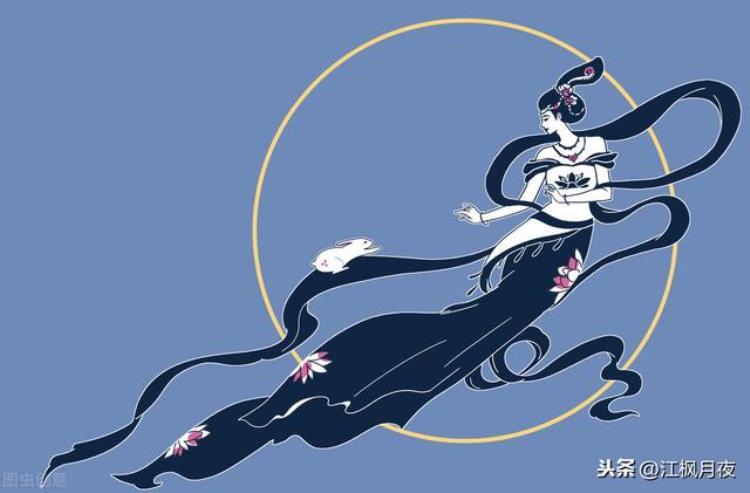 第一届奥运会是祭祀( )的「举办奥运会的目的是为了祭祀神仙希腊神仙等于哪些中国神仙」