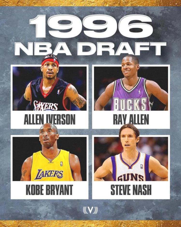 nba历届最强选秀「美媒列出NBA史上最强的五届选秀和最具代表性的四名球员」