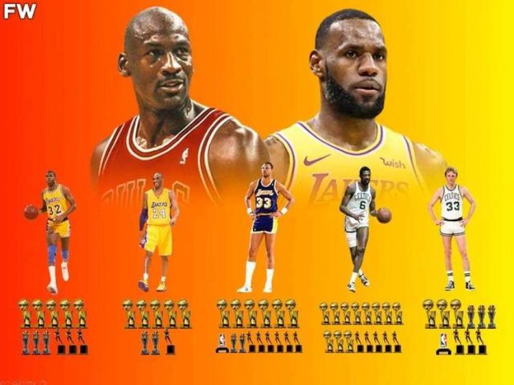 NBA历史75大球星完整排名詹姆斯第2杜兰特13库里15