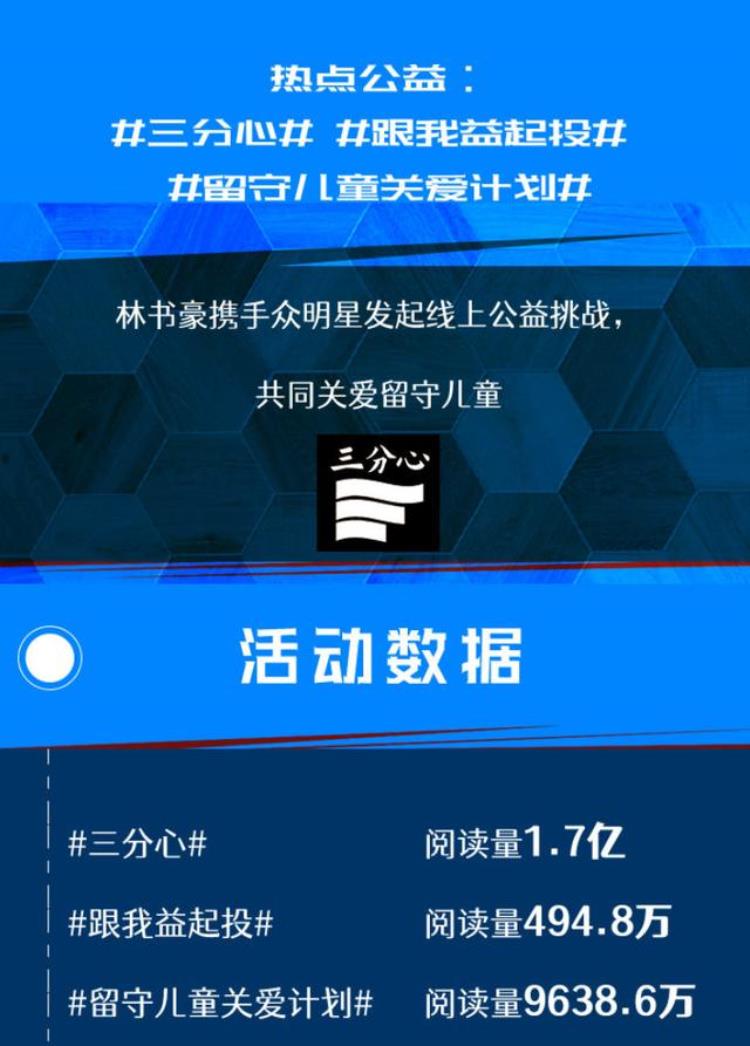 从坐2年冷板凳到变NBA神话周杰伦也成粉丝林书豪经历了什么