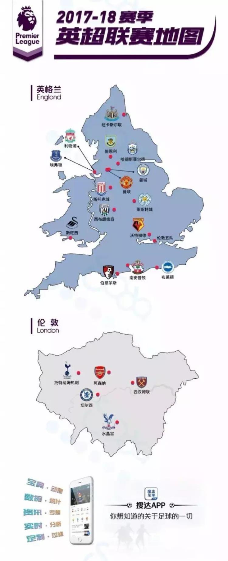 欧洲五大联赛都有哪些球队「新赛季欧洲五大联赛球队分布图经常看球的同学地理都不会差」