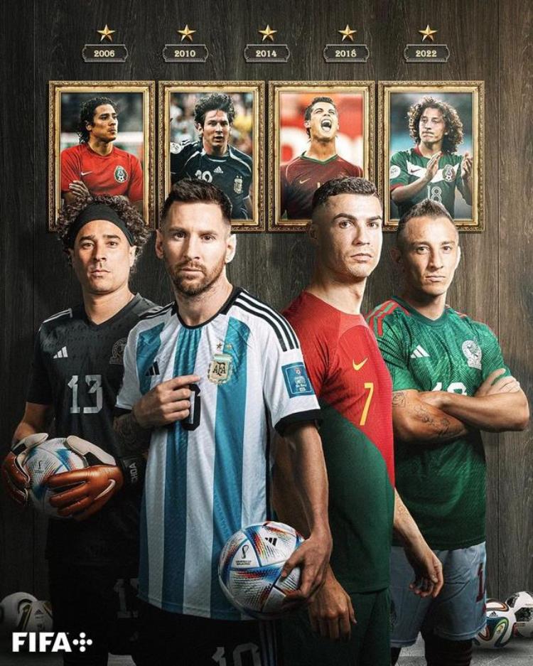 包括梅西与C罗在内参加五届世界杯的球员只有8位墨西哥占4位