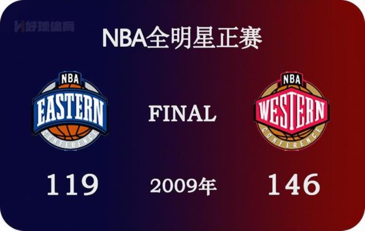 09年nba全明星赛录像回放「2009年NBA全明星正赛全场高清录像」