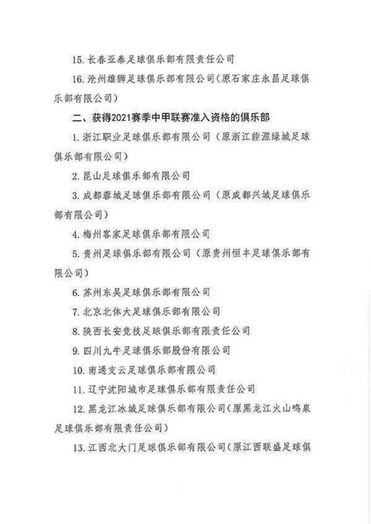 2021年中国足球职业球员注册人数「2021赛季中国足球协会职业准入资格俱乐部名单公布」