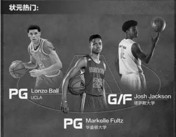 NBA乐透抽签规则你真的了解吗