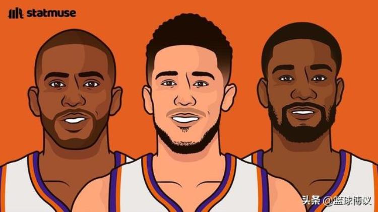 nba太阳主力「NBA西部四强太阳暂居第1勇士还得靠格林灰熊追平爵士」