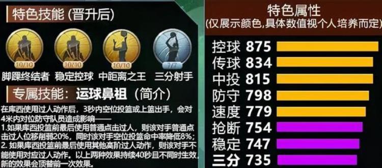 NBA控卫鼻祖「最强NBA丨在我面前别想秀控卫鼻祖还有这一手」