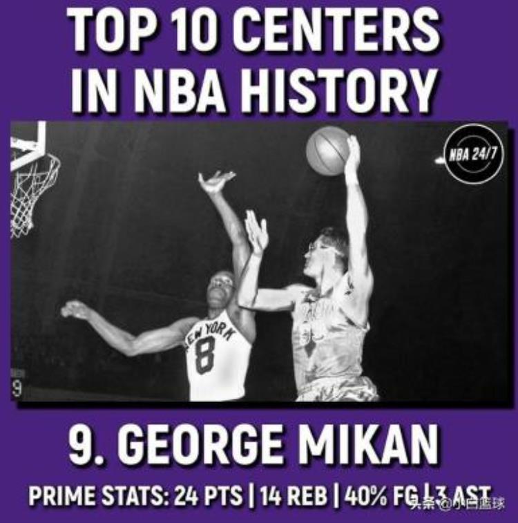 美媒评NBA历史前十中锋大猩猩第八鲨鱼第四奥拉朱旺第二